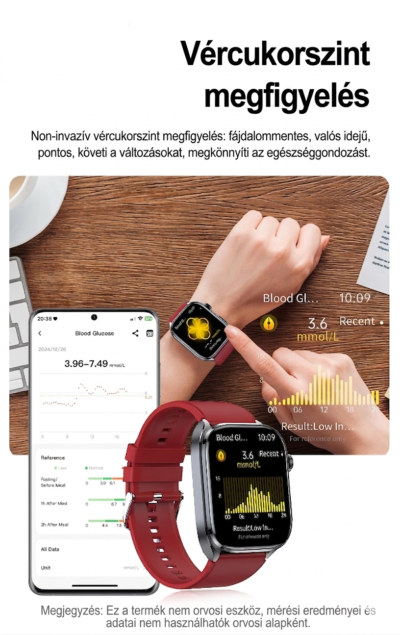 Hogyan működik a nem invazív vércukormérő okosóra?